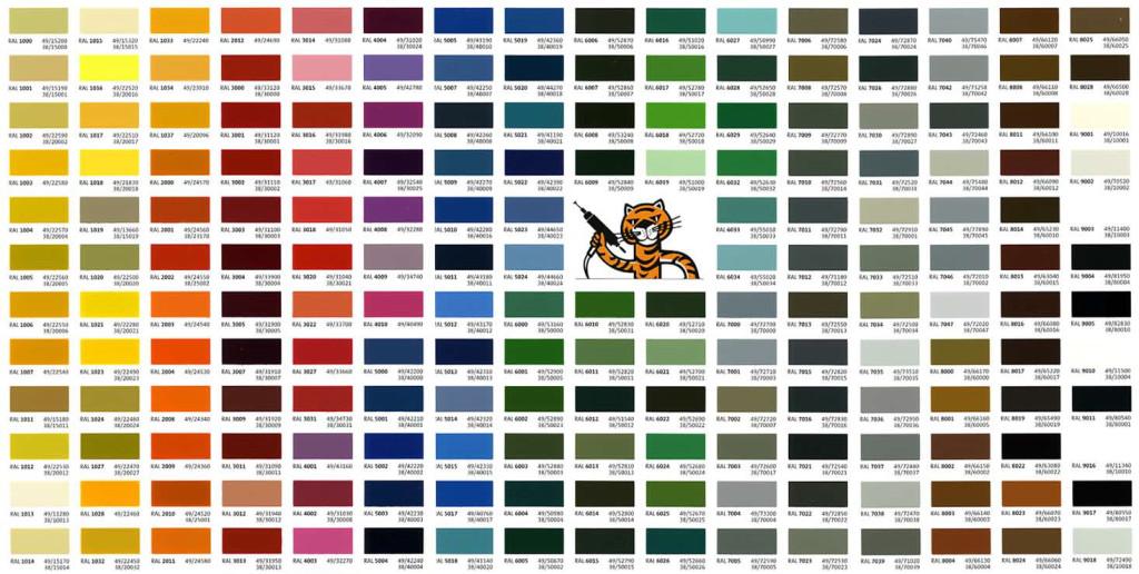 Unit f14 powder coating in stock colors